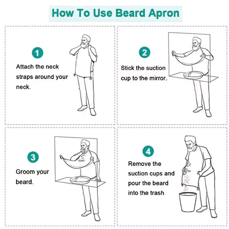 Men's Beard Shaving Apron Wate – Men'S Grooming & Health Made Simple Bewertung und Preis